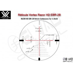 Lunette VORTEX RAZOR HD 5-20x50 FFP - Record du monde TLD