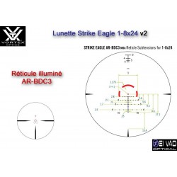 New ! Lunette VORTEX Strike Eagle 1-8x24 - Réticule AR-BDC3