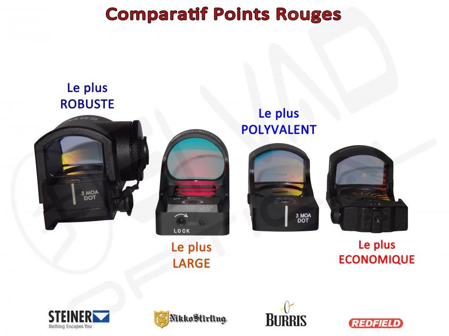 Point Rouge Nikko Stirling PRO T4 - Made in Japan