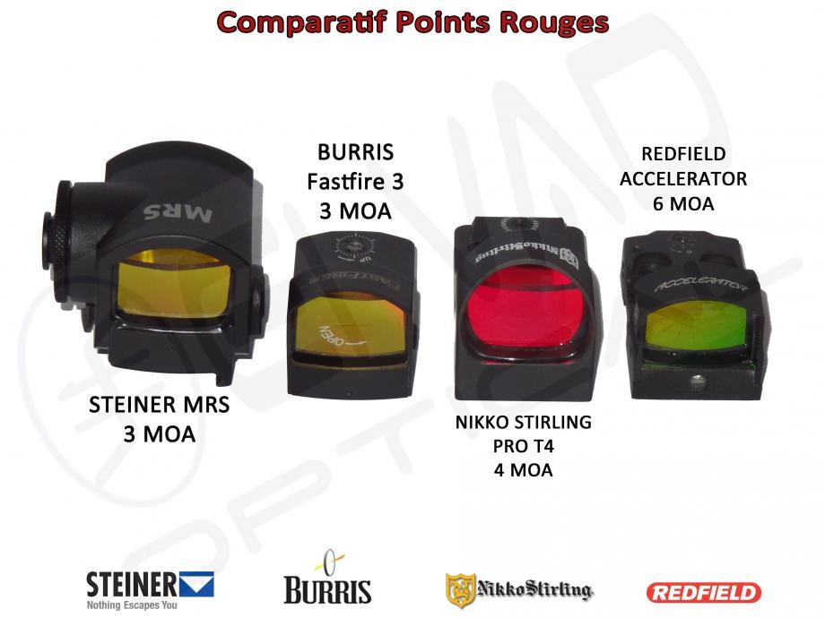 Point Rouge BURRIS FastFire 3 avec embase amovible Recknagel Weaver