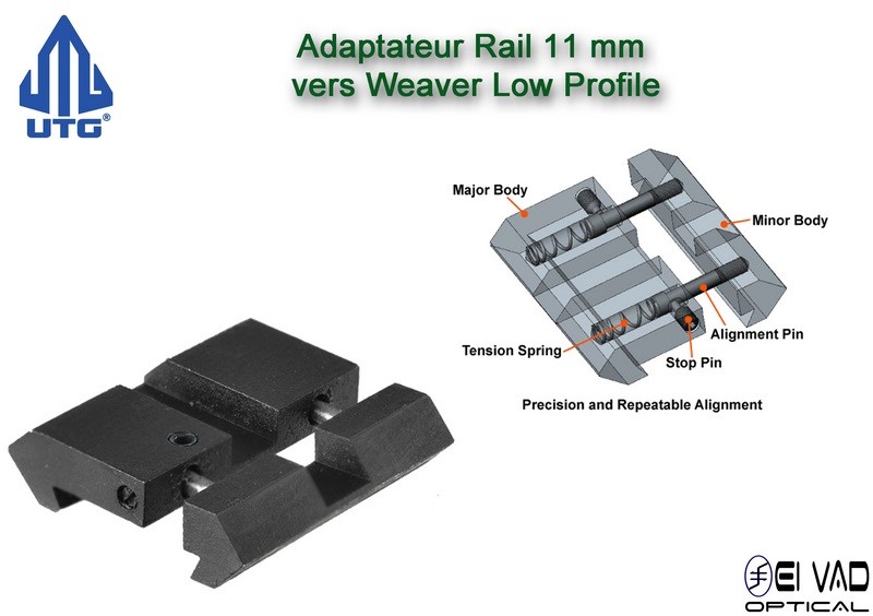 UTG - 2 rails Adaptateurs 11 mm vers Picatinny