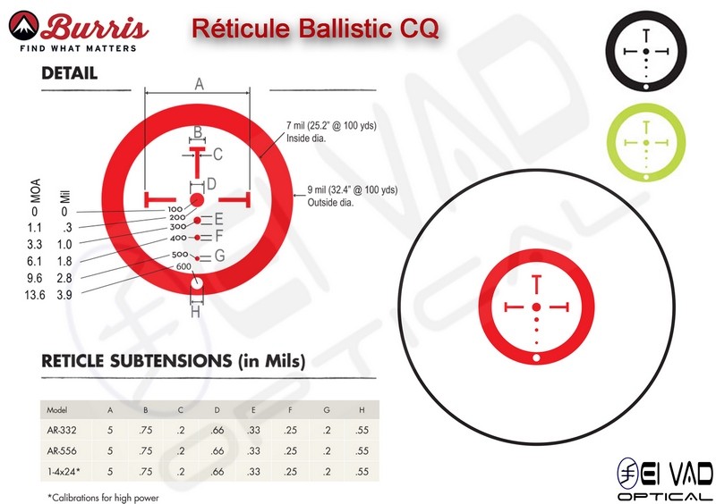 BURRIS AR 332 - Point Rouge Tactique 3x32 (AR-332)