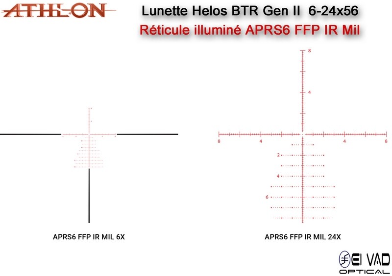 Lunette ATHLON Helos BTR GEN2 6-24x56 - Réticule APRS6