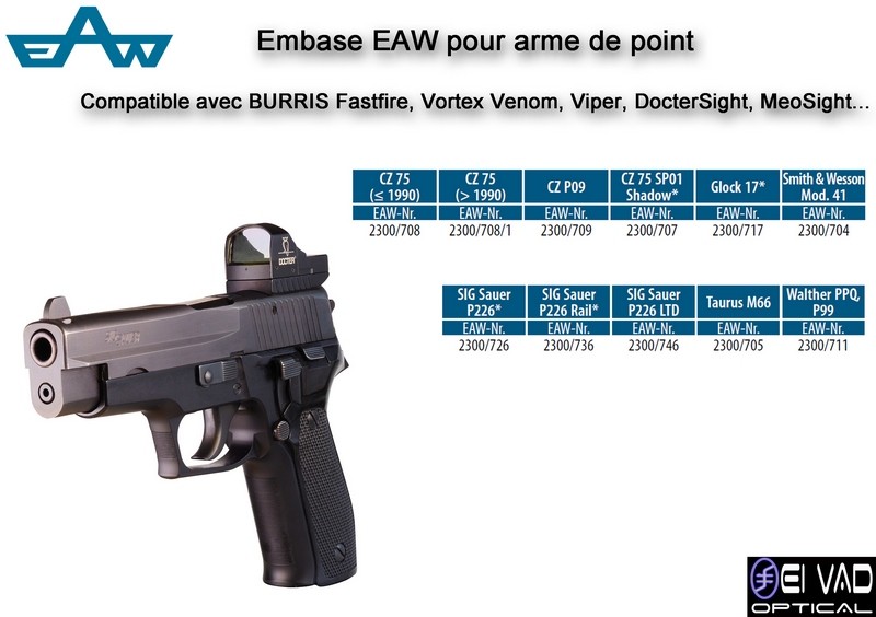 Embase EAW pour arme de point - Compatible BURRIS fastfire, Vortex Venom-Viper