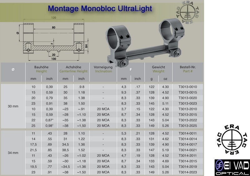 Montage Monobloc ERA-TAC UltraLight 30 mm - Inclinaison 0 ou 20 MOA