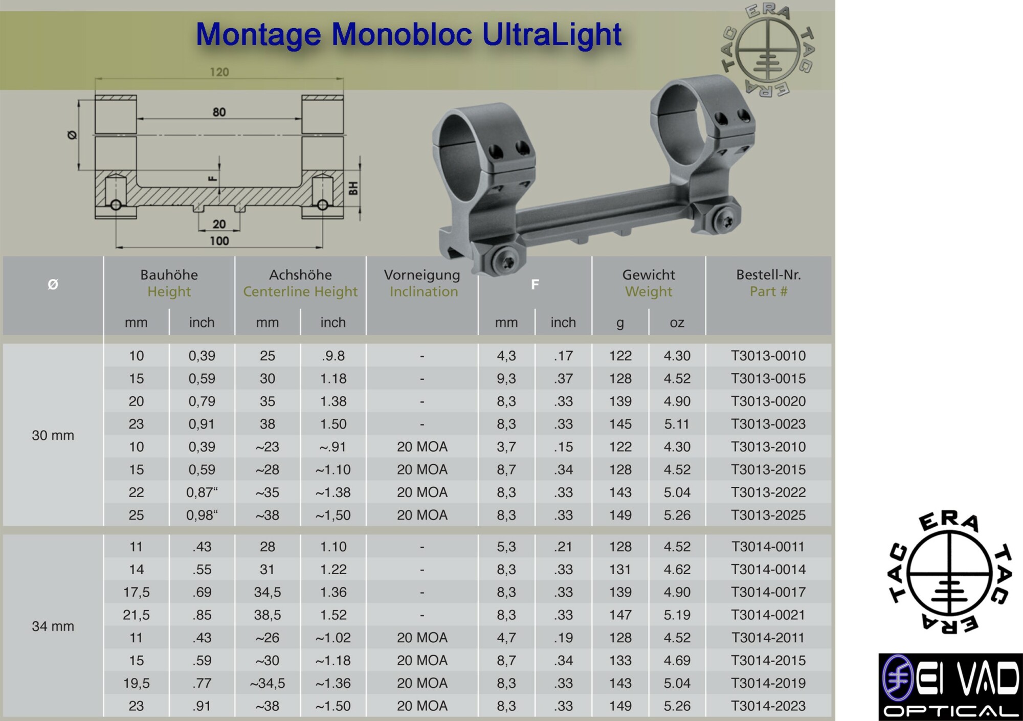 Montage Monobloc ERA-TAC UltraLight 34 mm - Inclinaison 0 ou 20 MOA