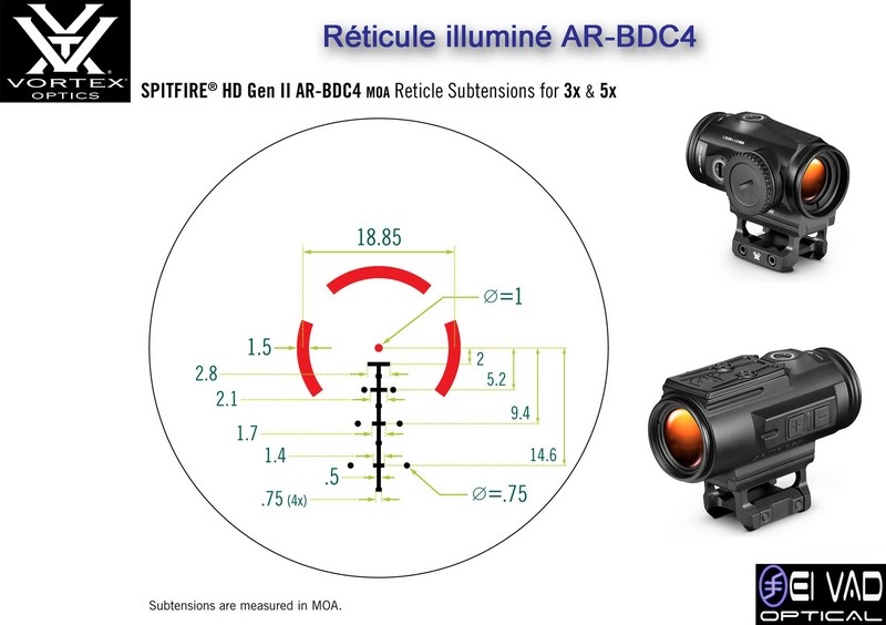Viseur VORTEX Spitfire HD Gen II 5X - Prism Scope