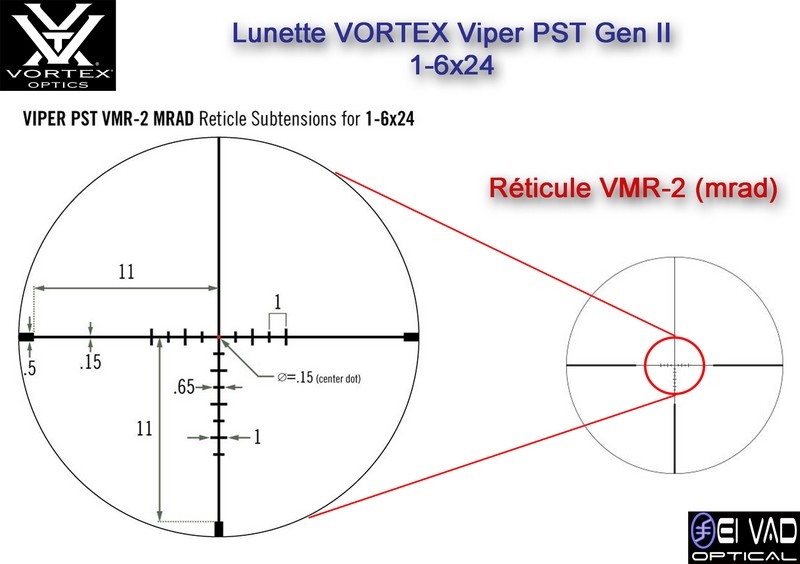 Lunette VORTEX Viper PST Gen II 1-6x24