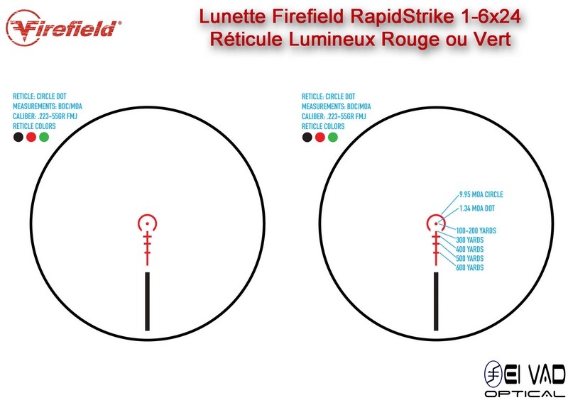 Pack Complet - Lunette Tactique Firefield RapidStrike 1-6x24