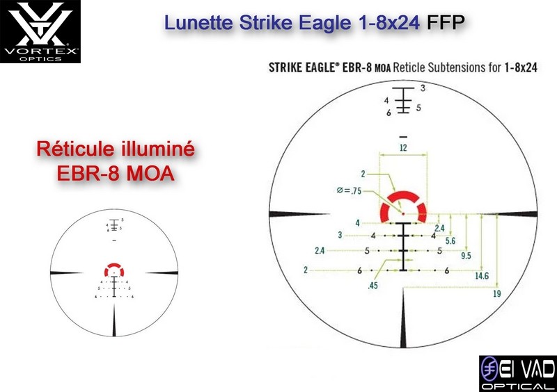 Lunette VORTEX Strike Eagle 1-8x24 FFP Gen 3 - Réticule EBR-8 MOA