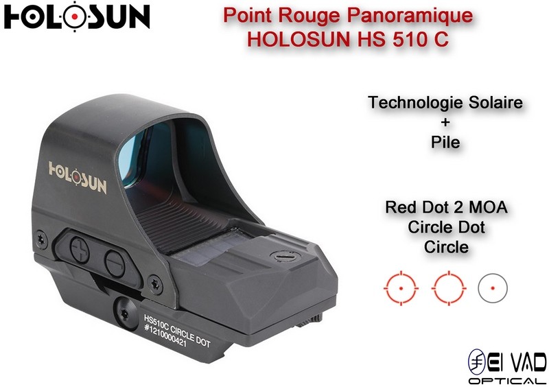 Point Rouge Panoramique HOLOSUN HS 510 C - Technologie solaire