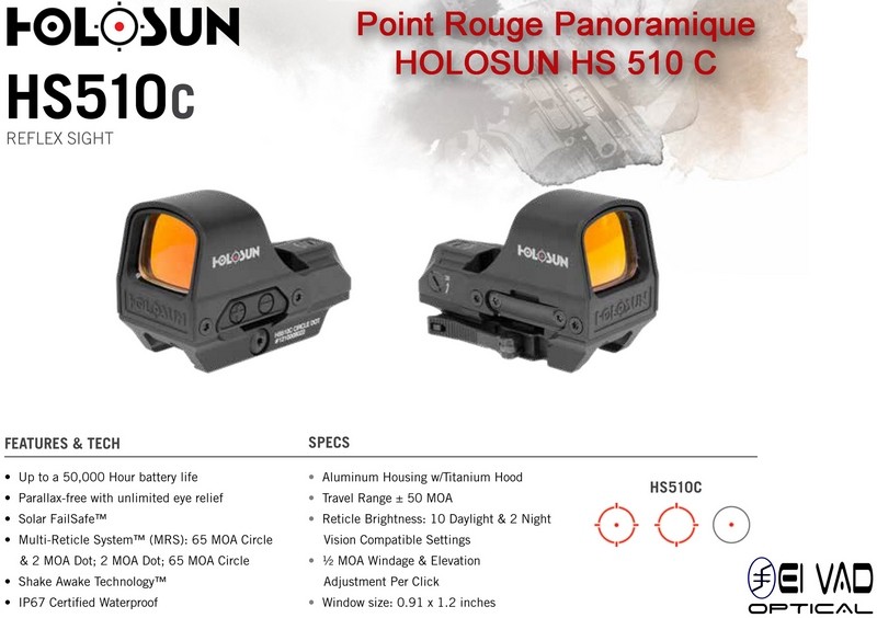 Point Rouge Panoramique HOLOSUN HS 510 C - Technologie solaire