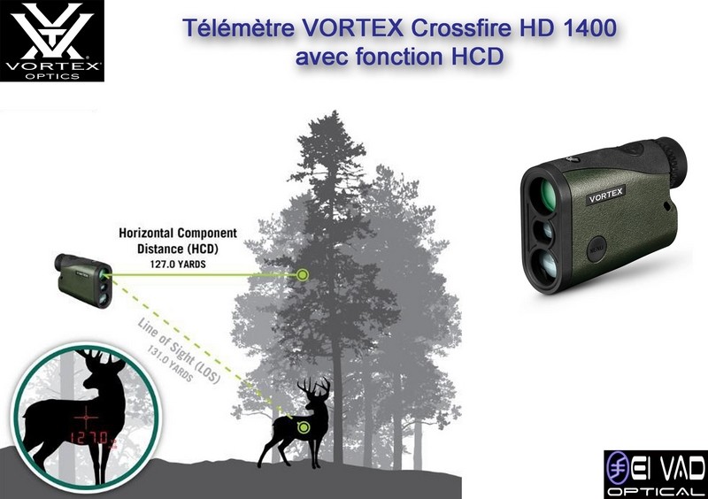 Télémètre VORTEX Crossfire HD 1400 avec fonction HCD