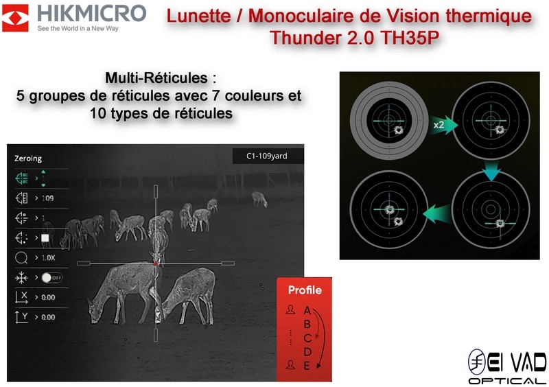 Lunette / Monoculaire Thermique HIKMICRO Thunder TH35P 2.0 – Avec Montage Picatinny