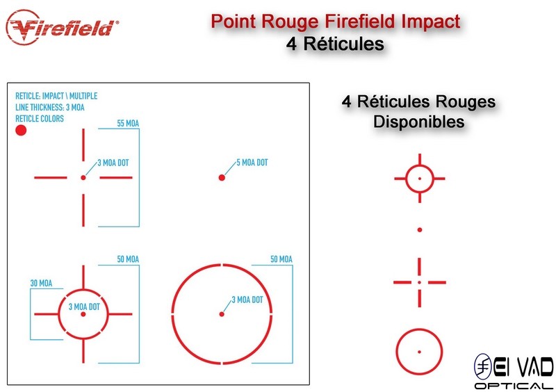 Point Rouge Firefield Impact Gen II - Multi Réticules