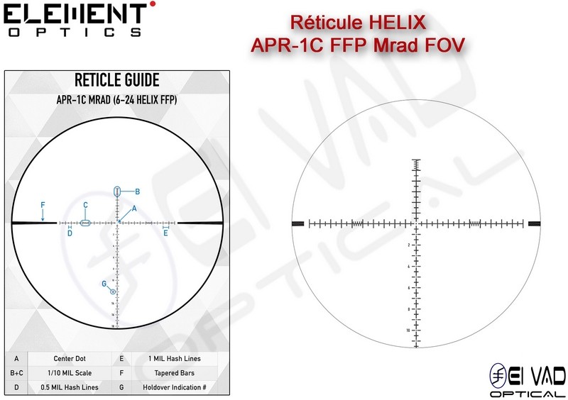 Lunette Element Optics HELIX 6-24x50 FFP - Réticule Lumineux APR-1C MRAD