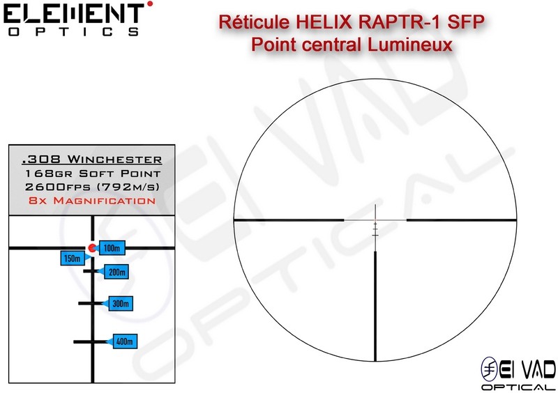 Lunette Chasse Element Optics HELIX HD 2-16x50 SFP - Réticule Lumineux RAPTR-1