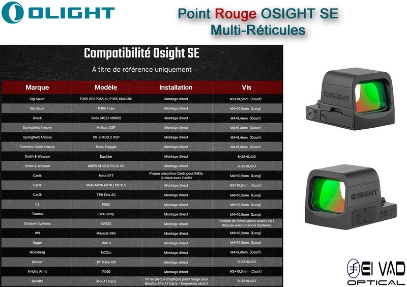 Point Rouge compact Olight OSIGHT SE - Multi-Réticules