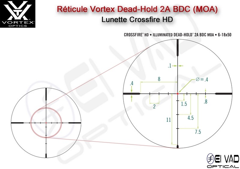Lunette VORTEX Crossfire HD 6-18×50 – Réticule lumineux Dead-Hold 2A BDC (MOA)