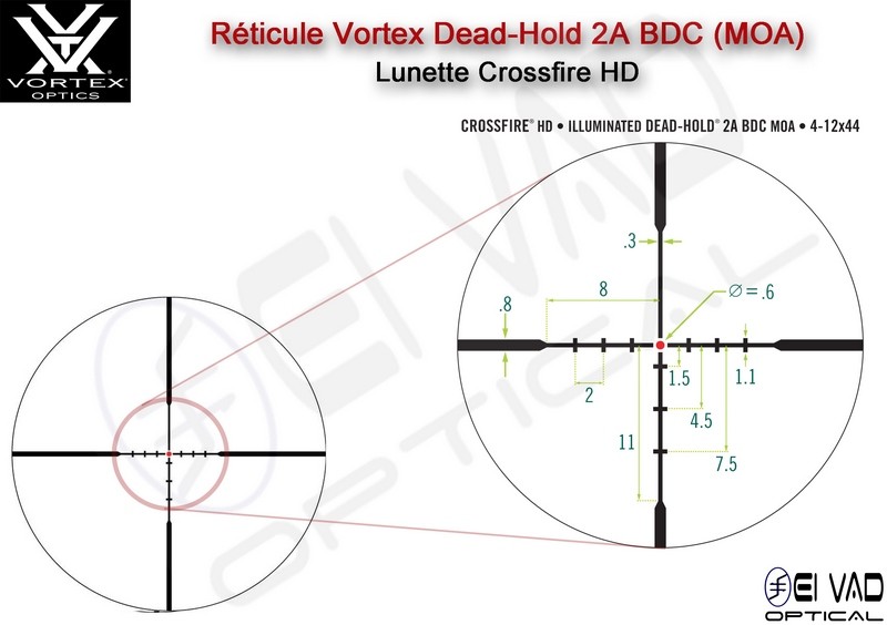 Lunette VORTEX Crossfire HD 4-12x44 - Réticule lumineux Dead-Hold 2A BDC (MOA)