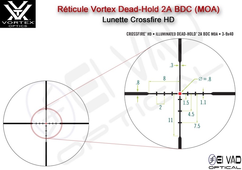 Lunette VORTEX Crossfire HD 3-9x40 - Réticule lumineux Dead-Hold 2A BDC (MOA)